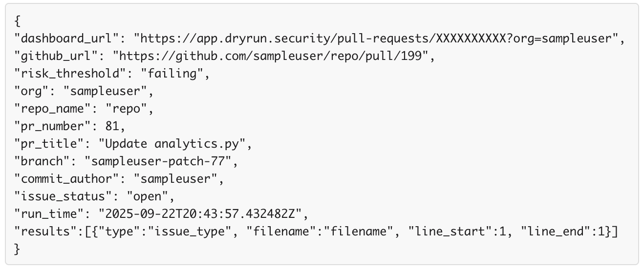 Notification configuration overview